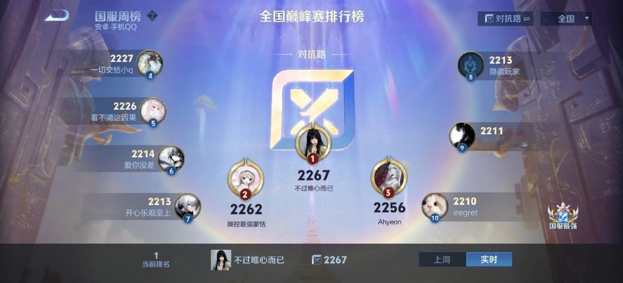 瓜友速报 萝卜登顶对抗路巅峰第一 ​​​