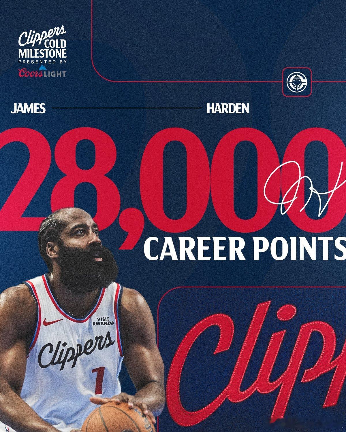 里程碑！哈登首节上篮命中，生涯总分突破28000分🫡