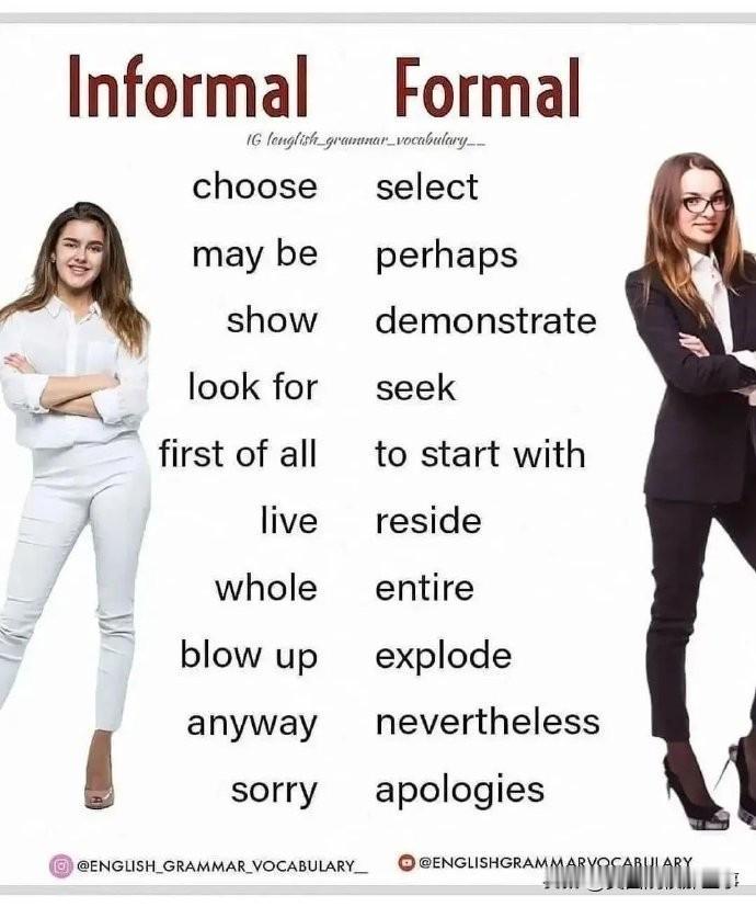 普通英语VS高级英语[奋斗]