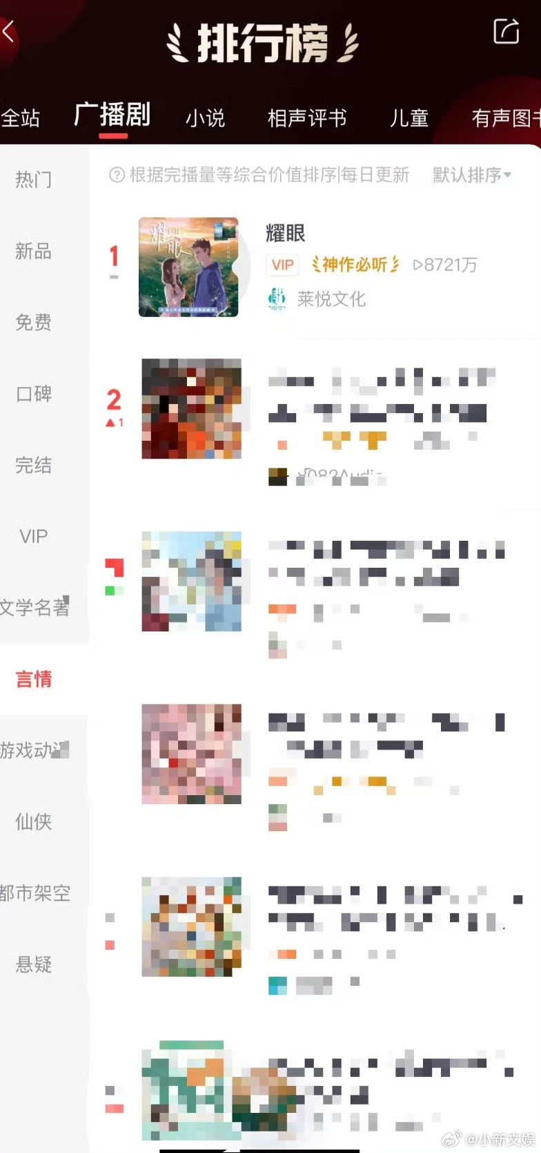 李昀锐因为耀眼吸粉因为看耀眼爱上了李昀锐《耀眼》热度一路走高，原著登顶晋江榜单，