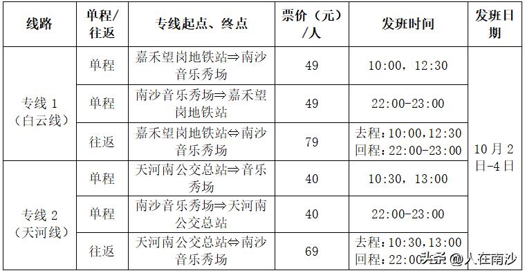 【南沙开通草莓音乐节公交专线啦！】国庆期间，草莓音乐节将在南沙举行，10月2日至