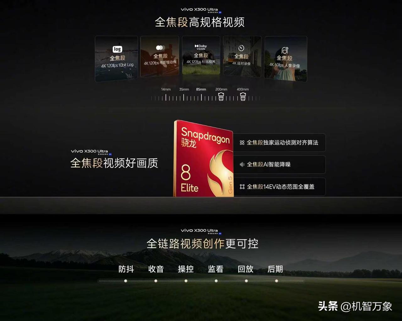 vivo X300 UItra专业V单 视频能力：

全焦段高规格｜全焦段独家运