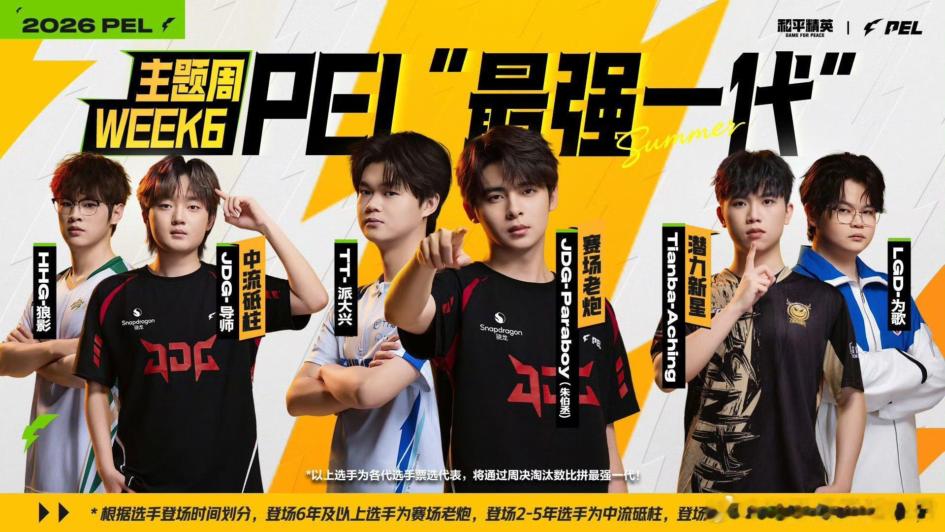 和平精英职业联赛 【2026PEL夏季赛】Week6 主题周预告 2026PEL