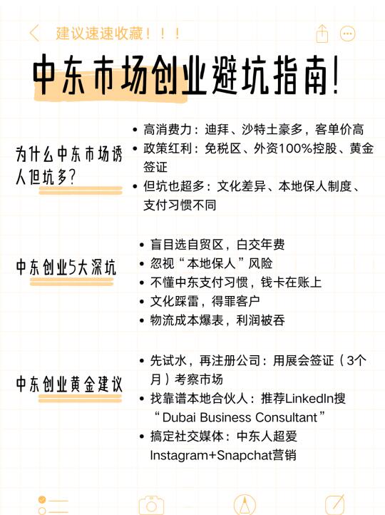 请查收！中东市场创业避坑指南