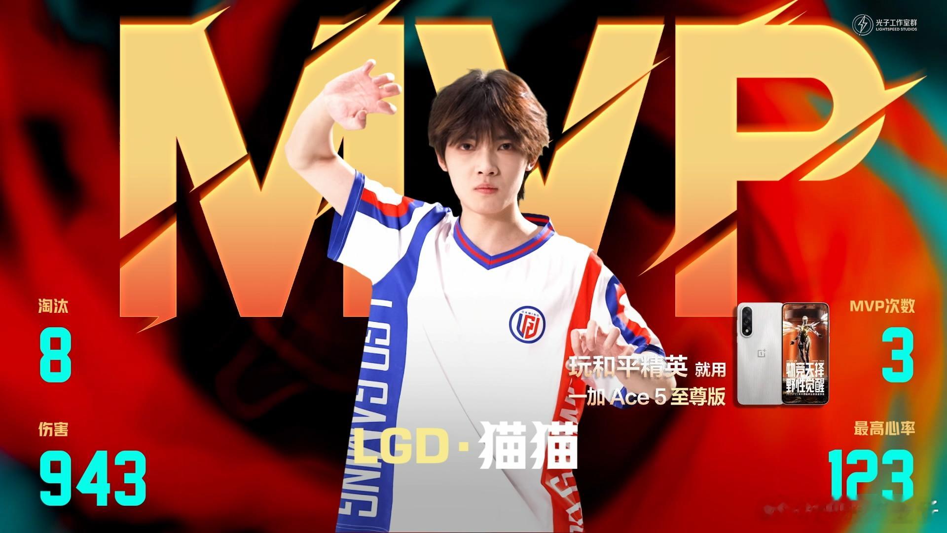 LGD猫猫获MVP吃鸡 LGD猫猫拿MVP，最高心率才123[笑cry]哥们太淡