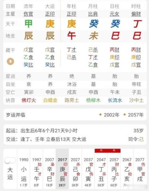 大龄单身，想结婚生娃了。这个财生杀厉害了，一点制不住。差点从财 ​​​