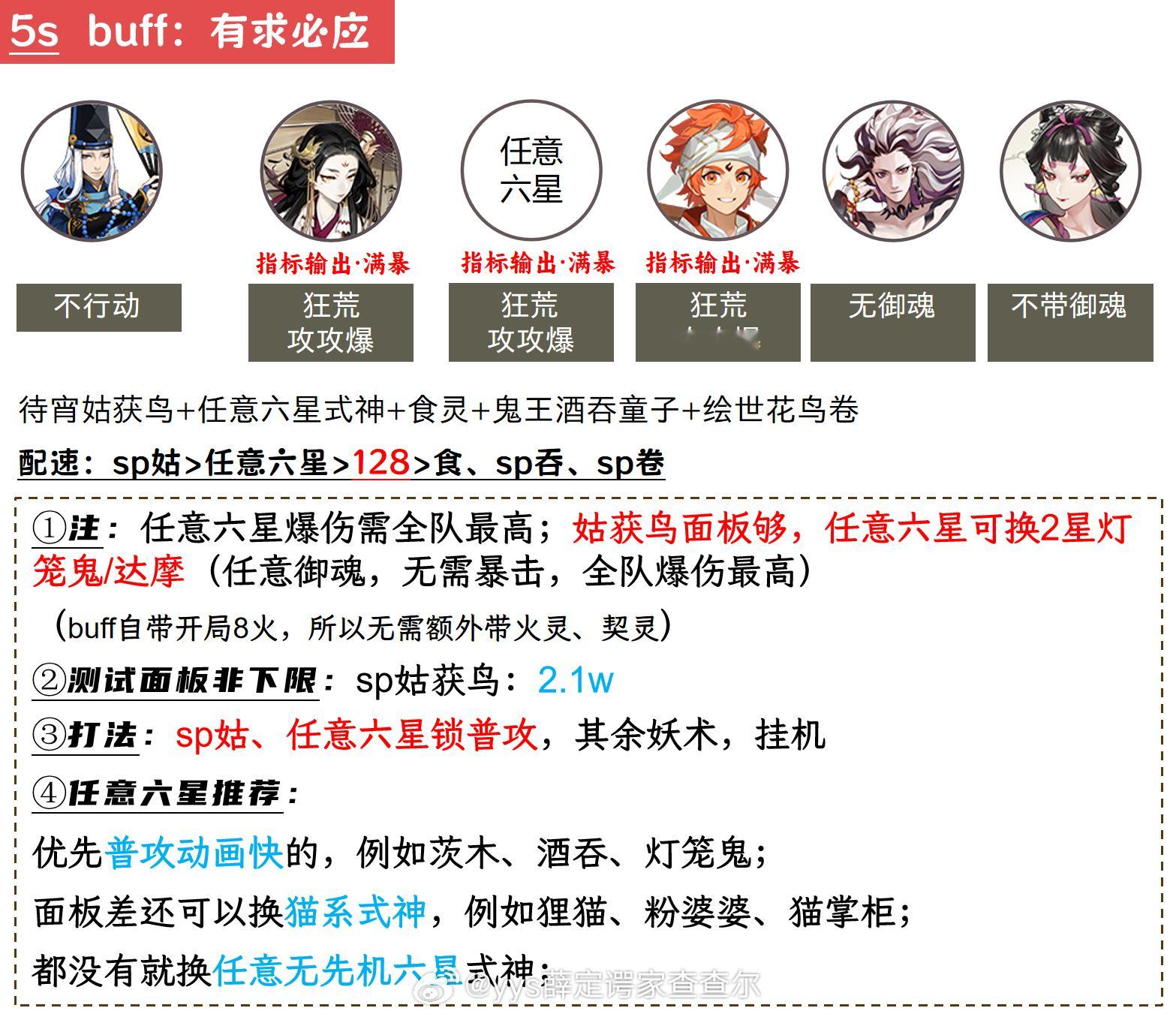 #阴阳师手游[超话]##超话创作官##游戏星玩家# 【幽厢探秘】5s速刷，全程通