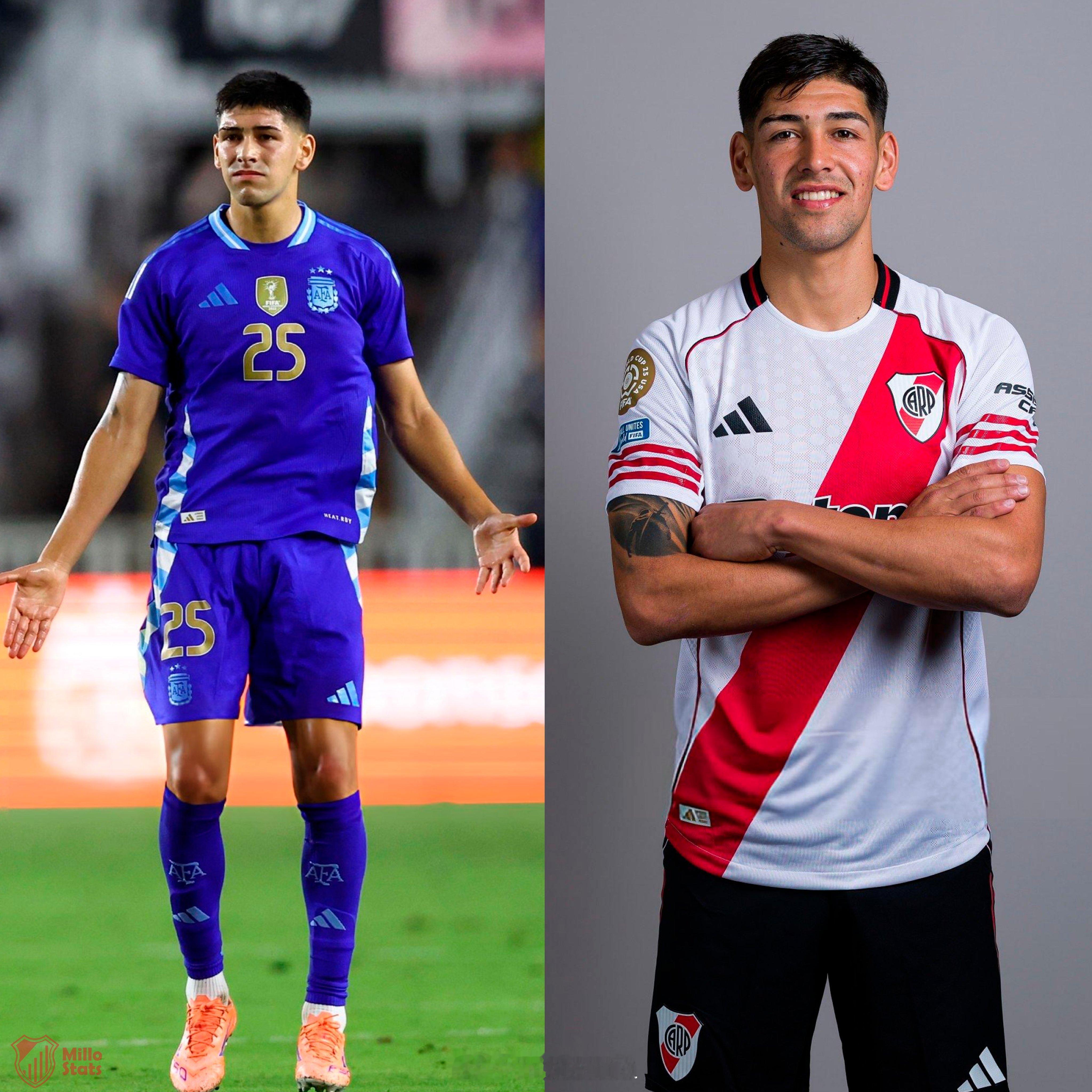 波多黎各0比6阿根廷 🔥劳塔罗-里维罗在阿根廷国家队首秀中的45分钟🇦🇷-