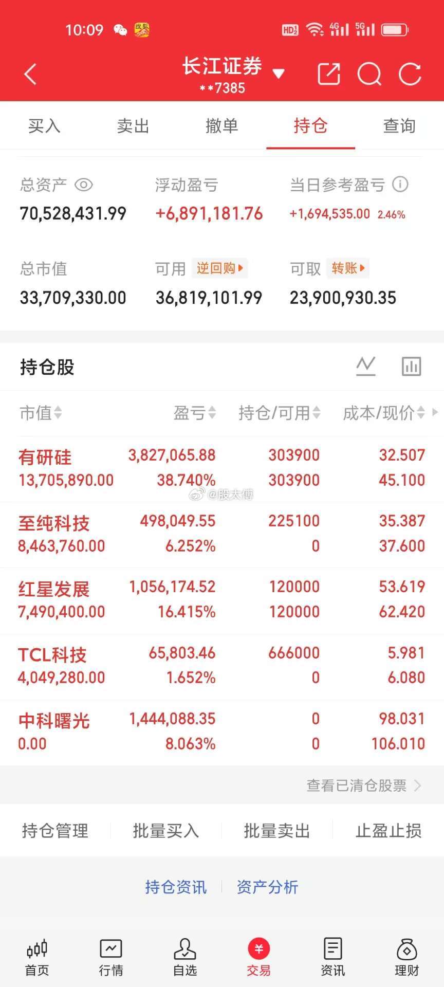 7.1   周三 | 实盘打卡日内明细见图👇不猜顶底，只跟节奏。 持续复盘，打