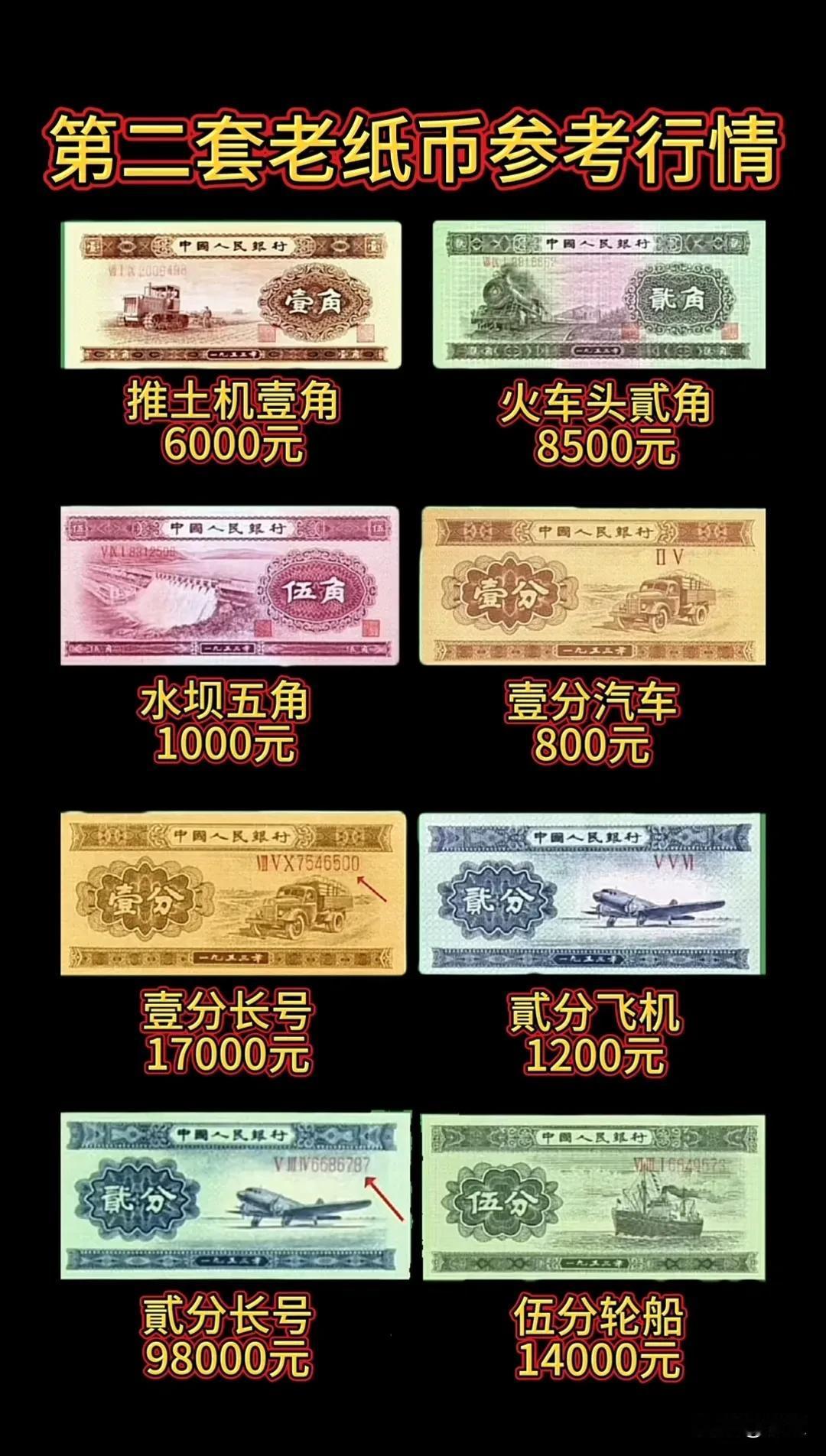 第二套人民币小纸币参考价值，只要保存的好，有六成新以上才行，太旧了，也价值不高了