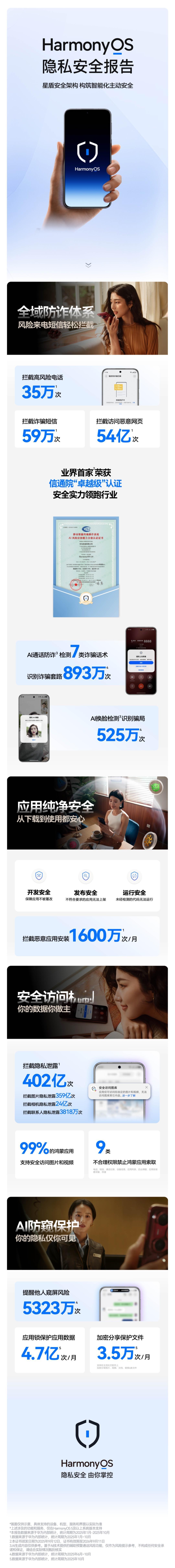 亲戚家熊孩子用我手机，现在我再也不担心了

小伙伴们，你们有没有遇到过这种尴尬时