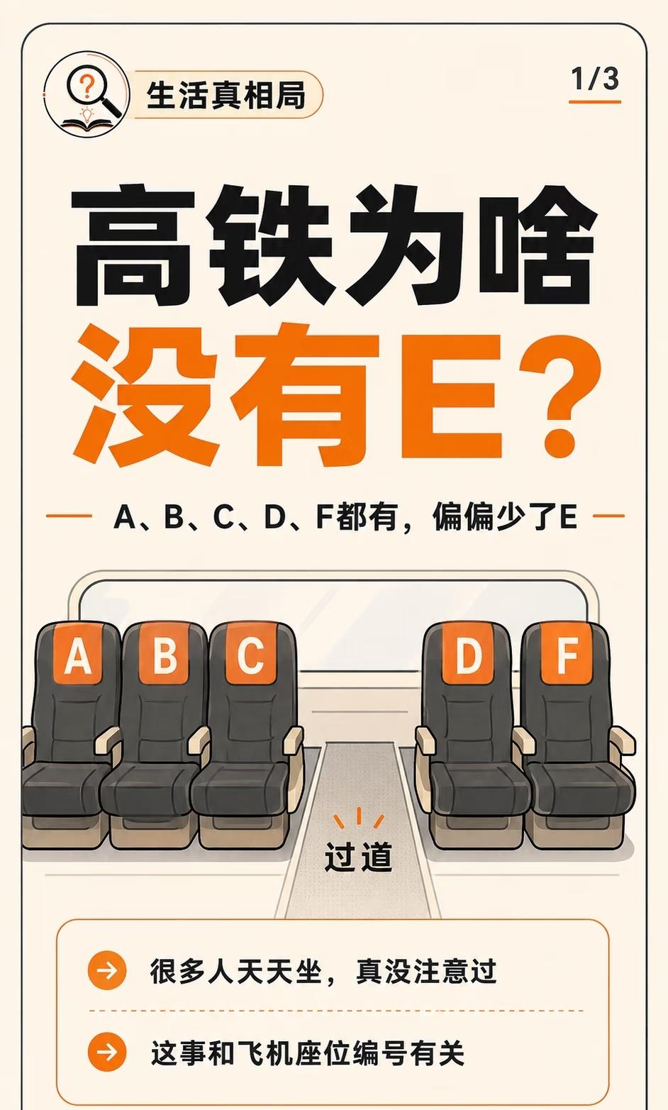 高铁座位为什么没有E?  是不是E去做视力表了[捂脸]