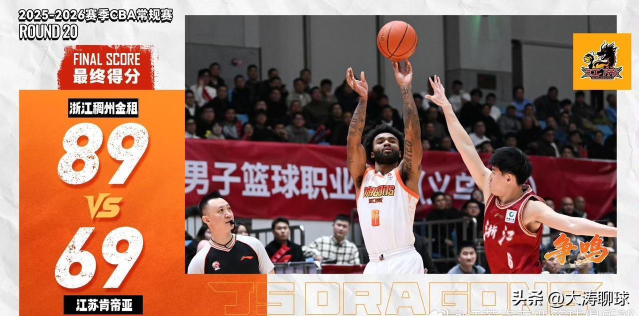 换风向了，庞峥麟球权减少！昨晚浙江稠州市场对阵江苏男篮，庞峥麟出场25分钟，仅得