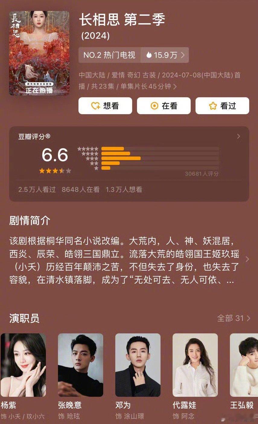 杨紫、张晚意、邓为、王弘毅、檀健次主演的长相思2开分6.6分，高了低了～ ​​​