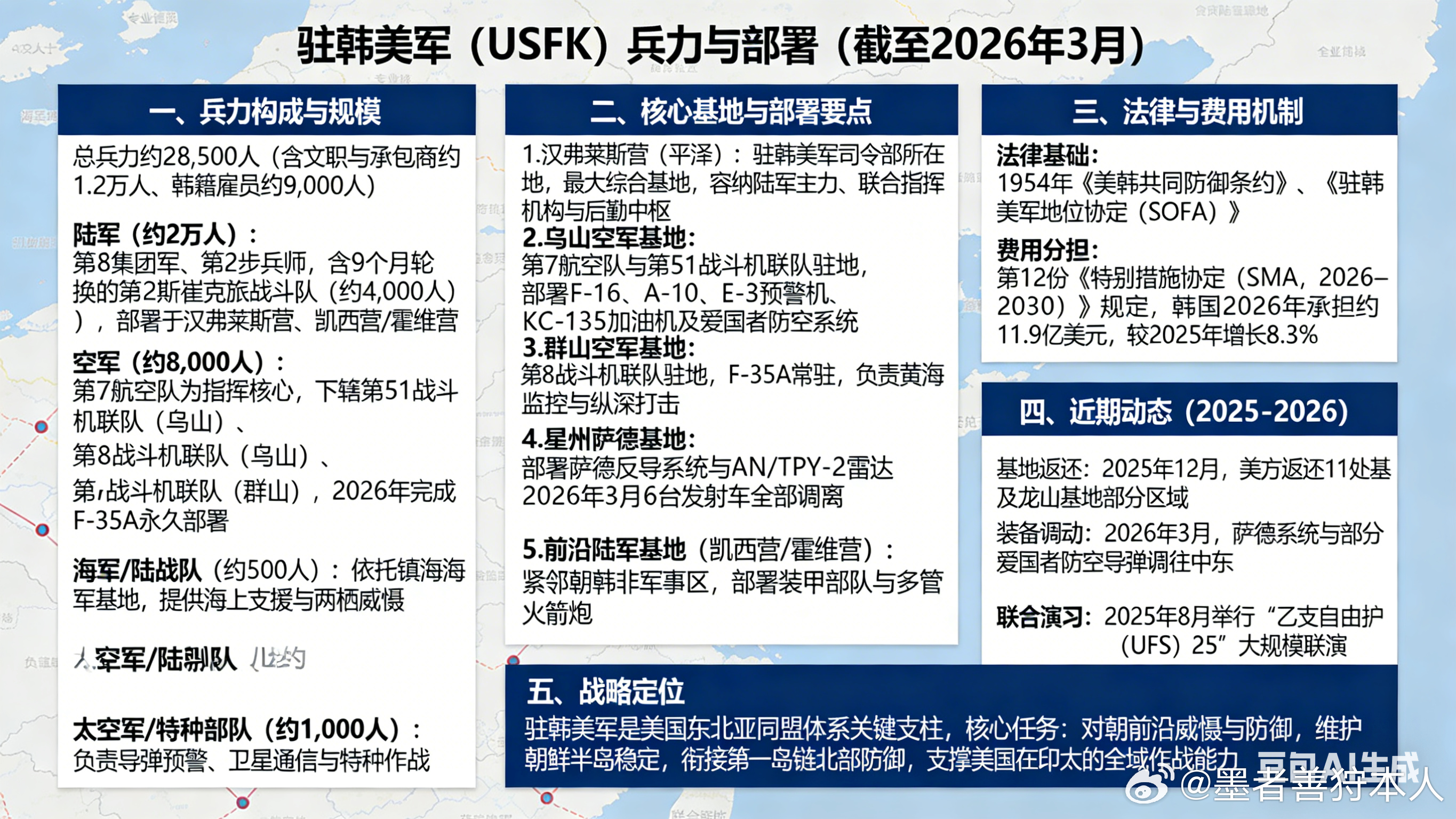 特朗普点名韩国向中东派兵军事Ai新视野美伊以冲突 此前特朗普在社交媒体发文，希望