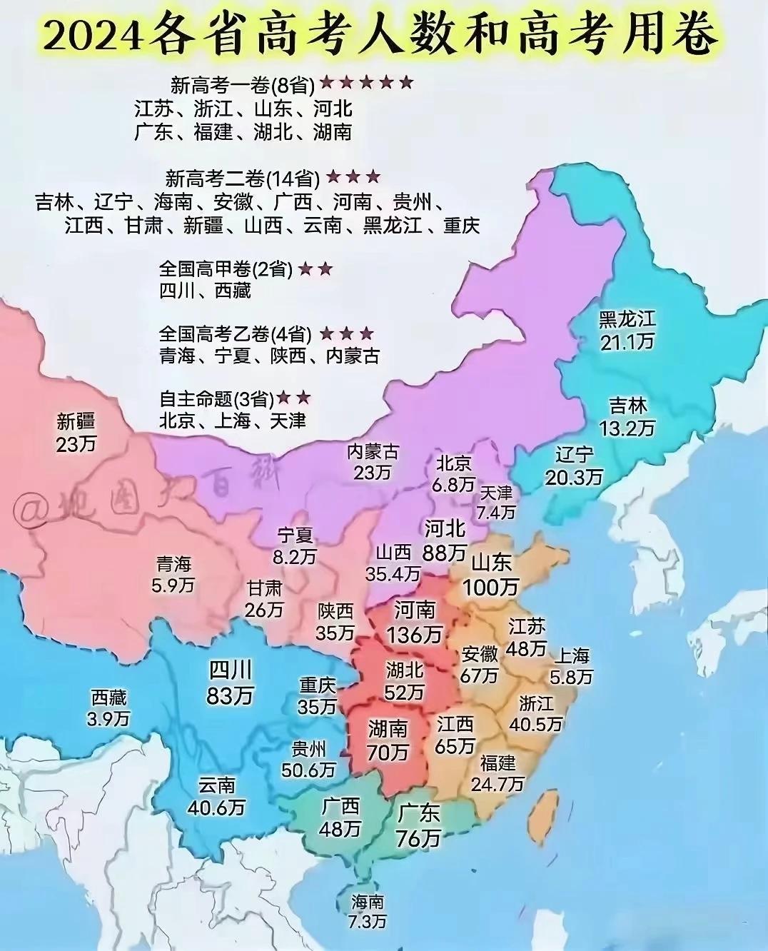 少年何妨梦摘星
敢挽桑弓射玉衡
