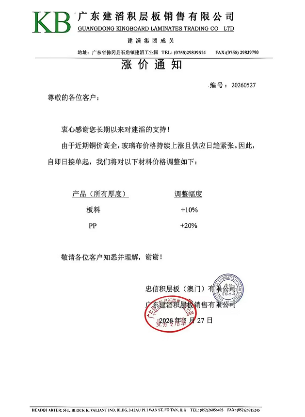 建滔积层板年内第四次涨价：板料涨价10%，PP涨价20%