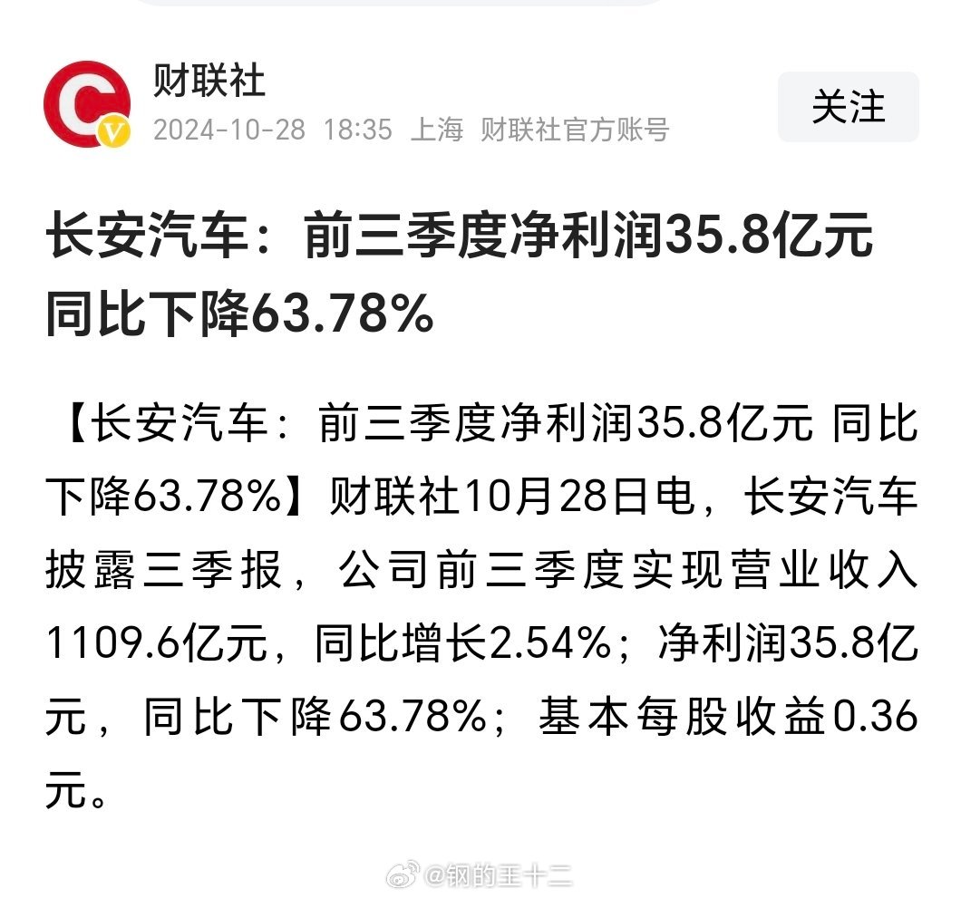 长安汽车前三季度净利润35.8亿元 ，解读方向一个是同比下降63.78%，另一个