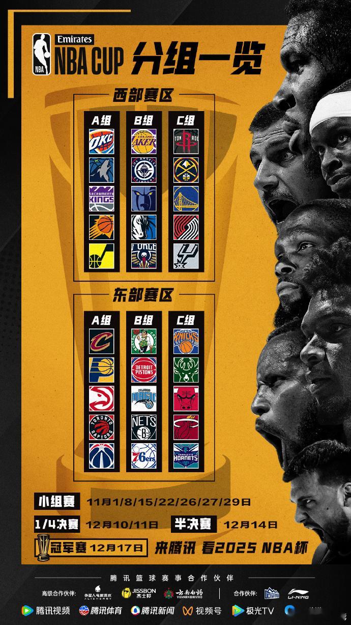 本赛季NBA杯赛明天开战，这回支持一下勇士 ​​​​2025NBA杯 ​​​