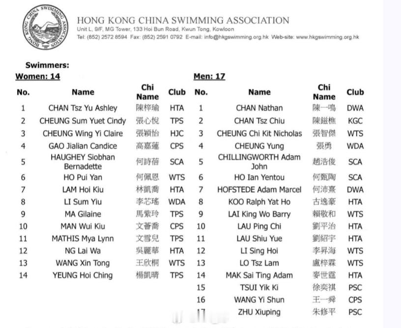 中国香港🇭🇰公布参加大湾区全运会初选名单，何诗蓓、何甄陶、麦士霆领衔，主力都