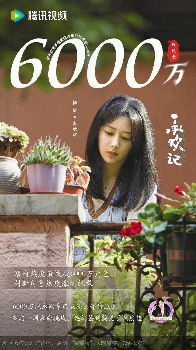 杨紫承欢记热度还在涨，已经收视率破2.4，🐧站内热度29000了，用成就打黑子