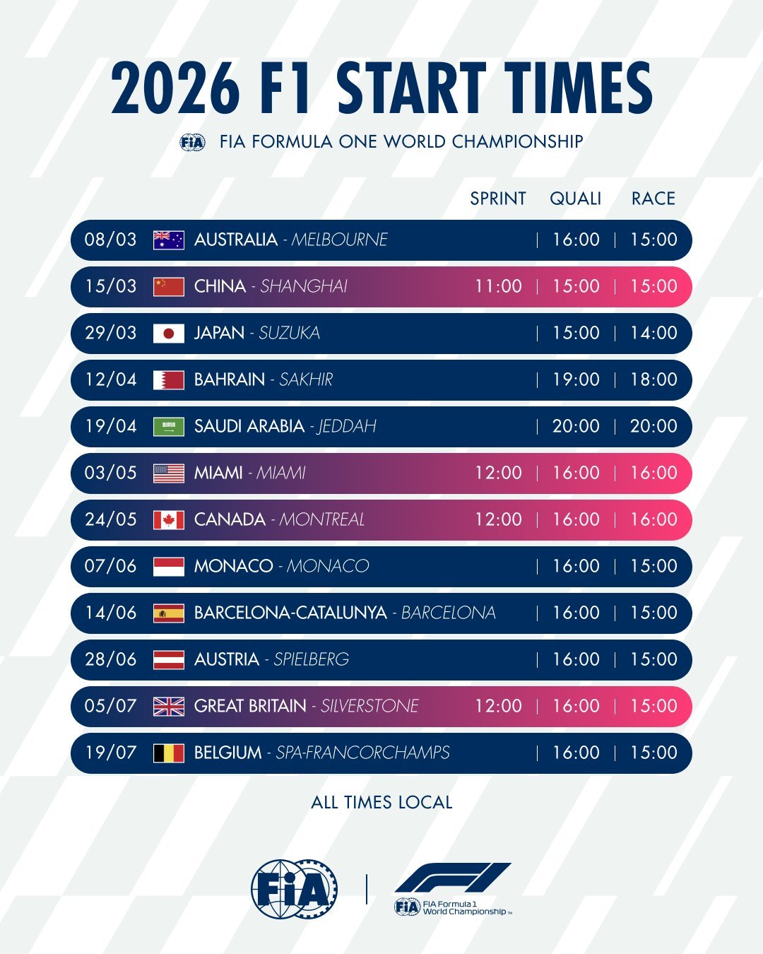 2026赛季F1各场次比赛时间确定为了避免和印地500大赛冲突，加拿大大奖赛正赛
