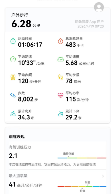 我感觉建立新的人生目标感觉真挺好的。。计划一个月内体重降低5公斤，我现在感觉快走