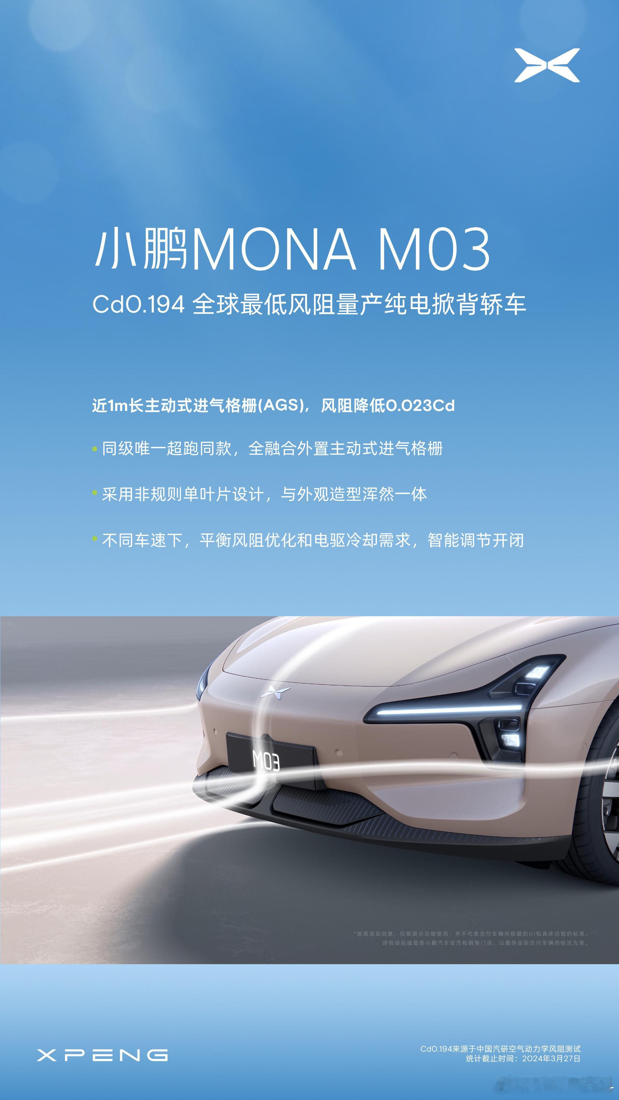 有意思的来了~小鹏M03说自己是“全球最低风阻量产纯电掀背轿车”，风阻Cd0.1