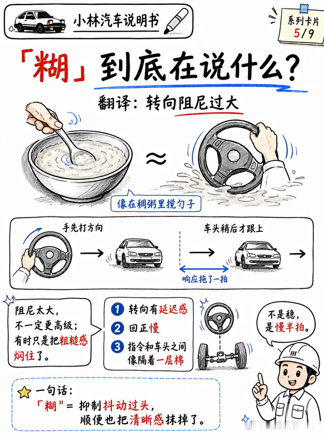 很多车评里的转向手感，听起来像玄学，其实大多能翻译成几个工程变量：虚位、传动比、