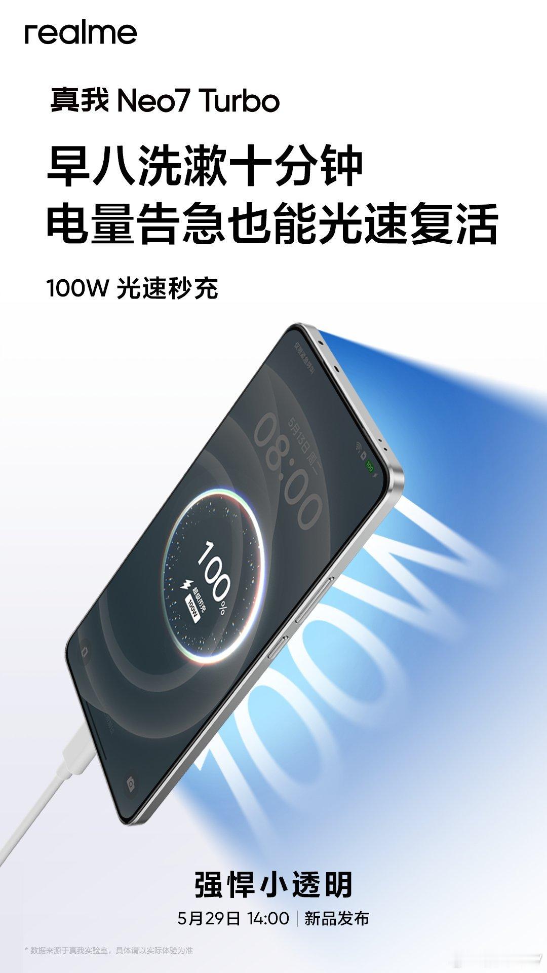 真我携手德国莱茵TÜV发布「未来电池续航技术白皮书」7200mAh泰坦电池，从早