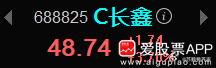 持有“长鑫科技688825”的朋友：逢高逐步兑现利润，见好就收！ 