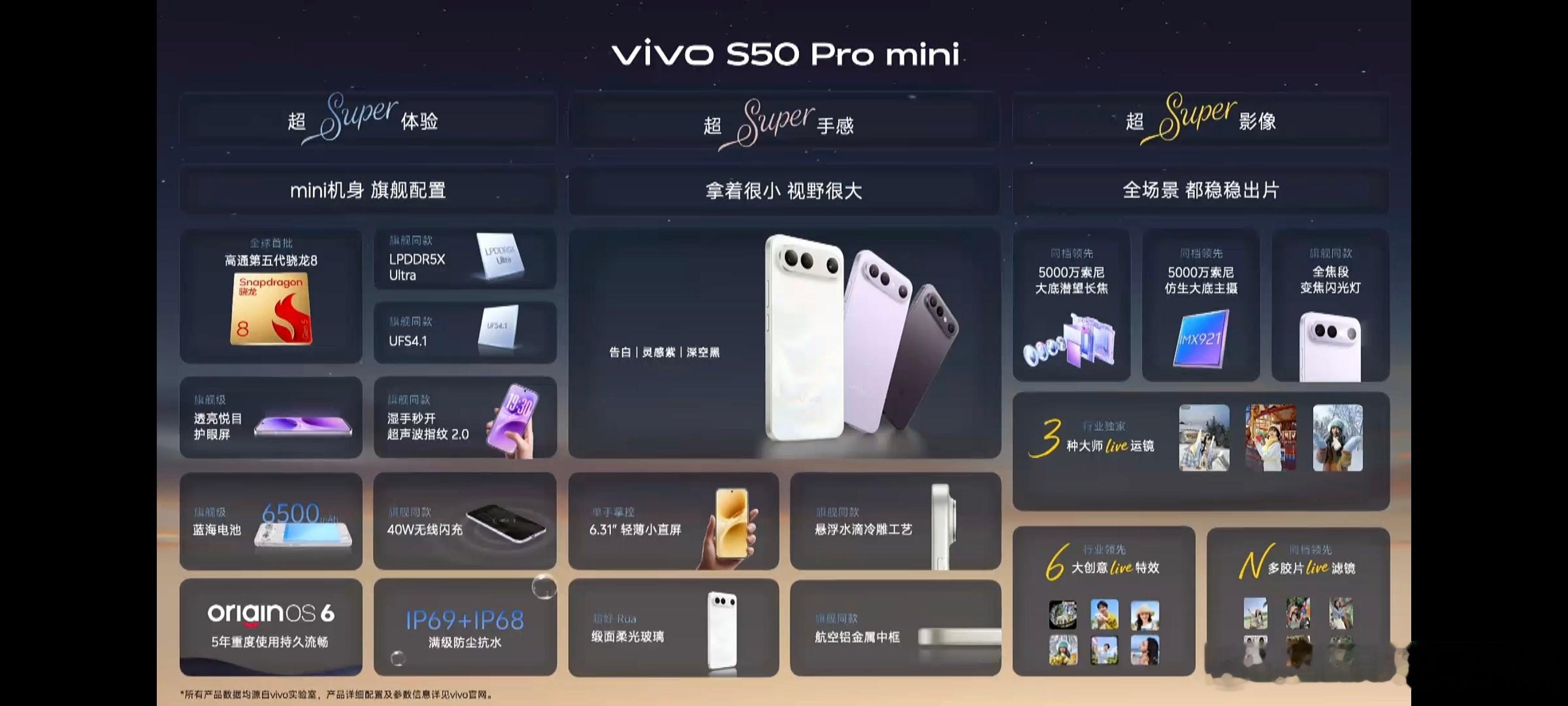 vivo S50 不愧是“战斗天使”！大电池续航在线，高性能流畅不卡顿，护眼屏久