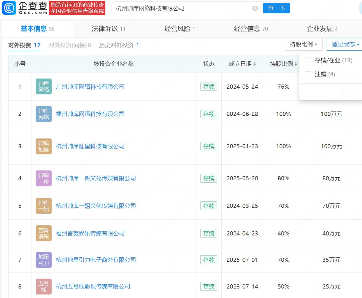 【千万打赏案涉事MCN曾参与制定行业标准】1700万打赏案涉事MCN多次被告据报