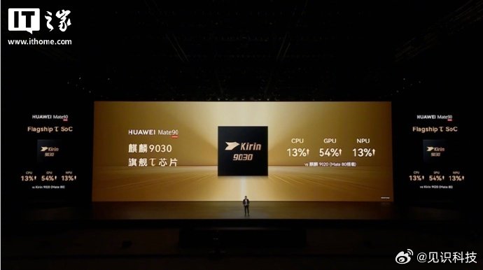 【华为Mate90标准版搭载麒麟9030旗舰τ芯片】10 月 1 日消息，在今天