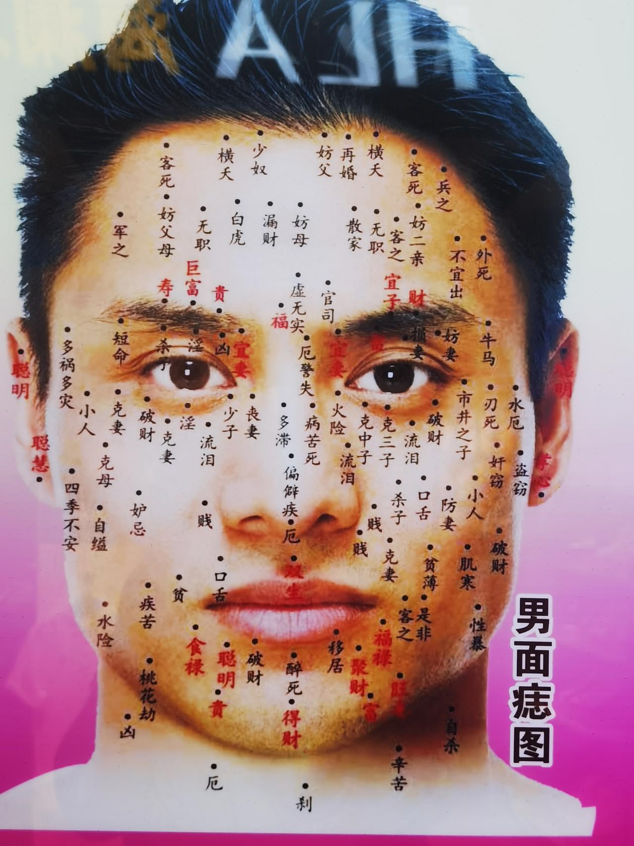 朋友们，
看看你是不是长了一颗好运痣？
见喜来好运