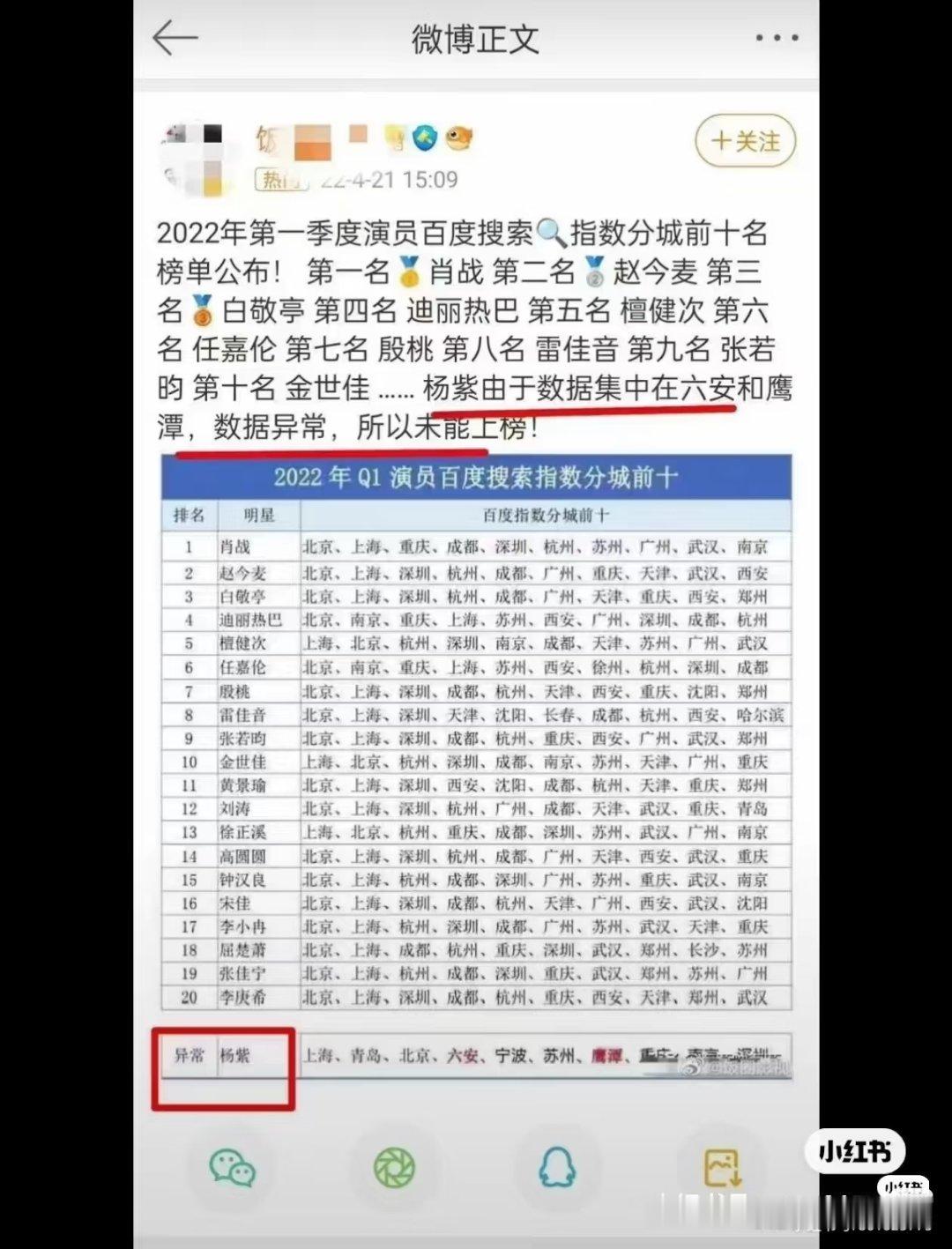 鹰潭“巨星”哦~ 
