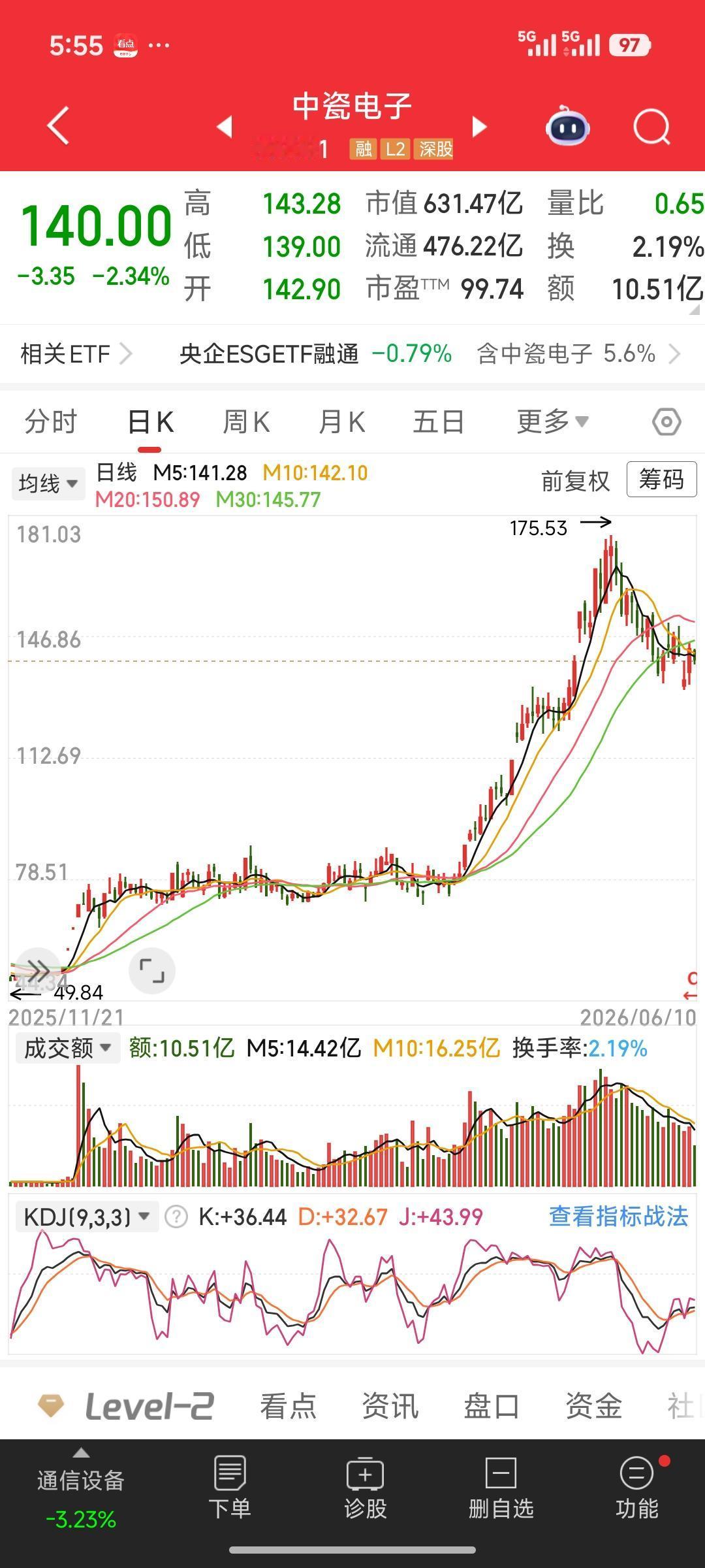 中瓷电子（003031）：AI算力+国产替代双轮驱动，大涨背后的逻辑与风险
 