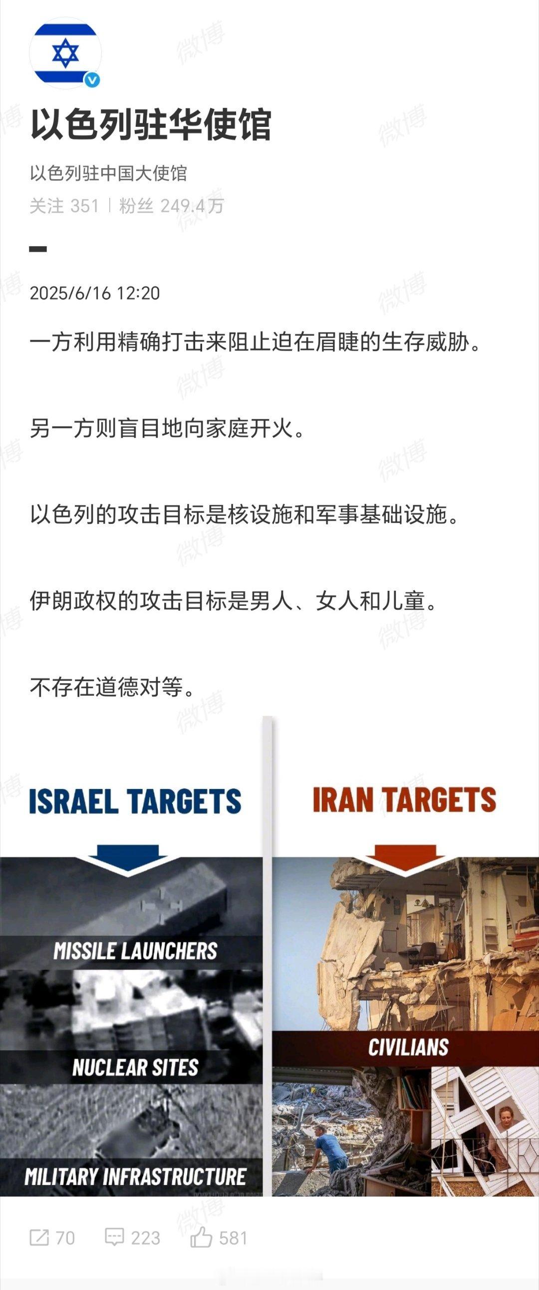 以请求国际援助拦截伊朗袭击热点现场 感觉最近很流行像这样网暴自己。[哆啦A梦吃惊
