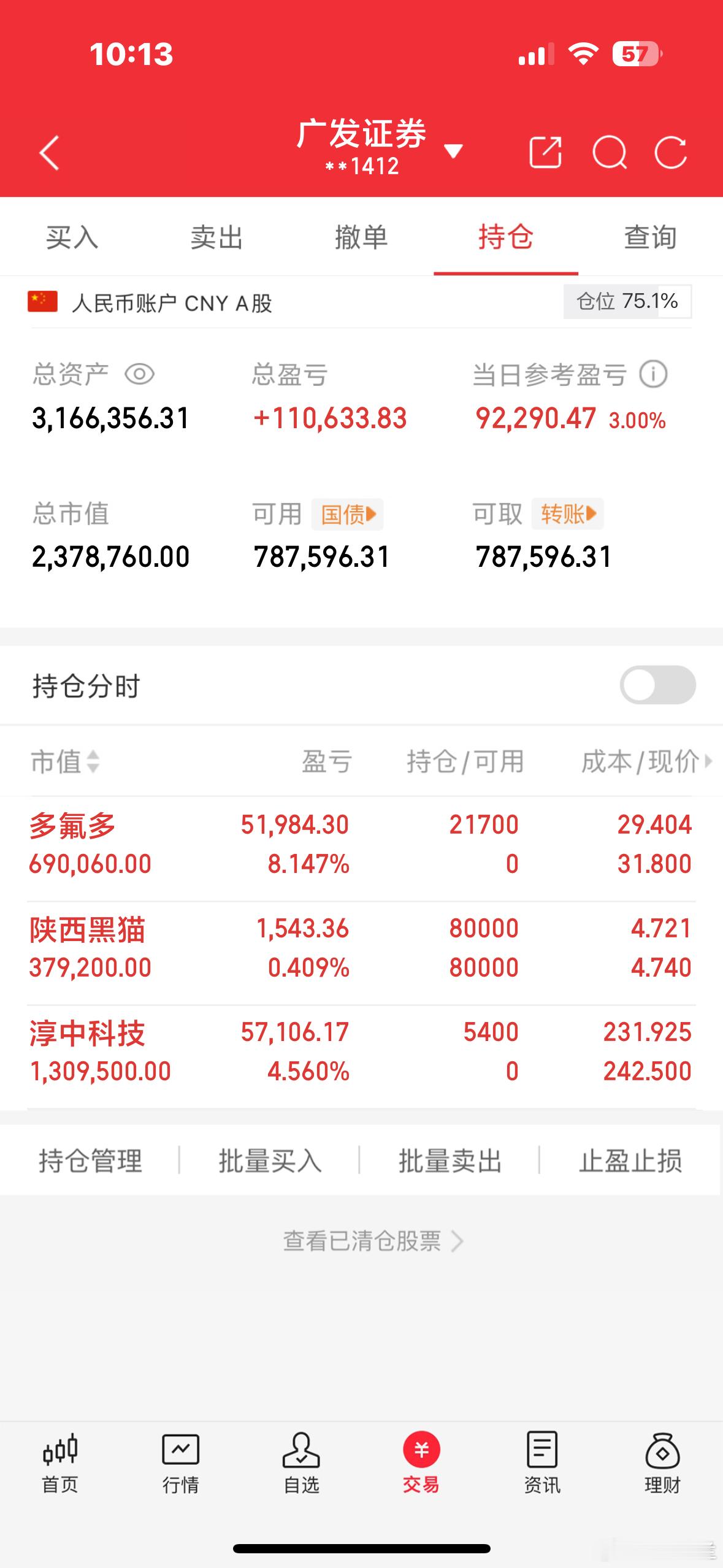 实力早已众望所归[鲜花][鲜花][鲜花]！这波行情够不够强劲？这才是实打实的反弹