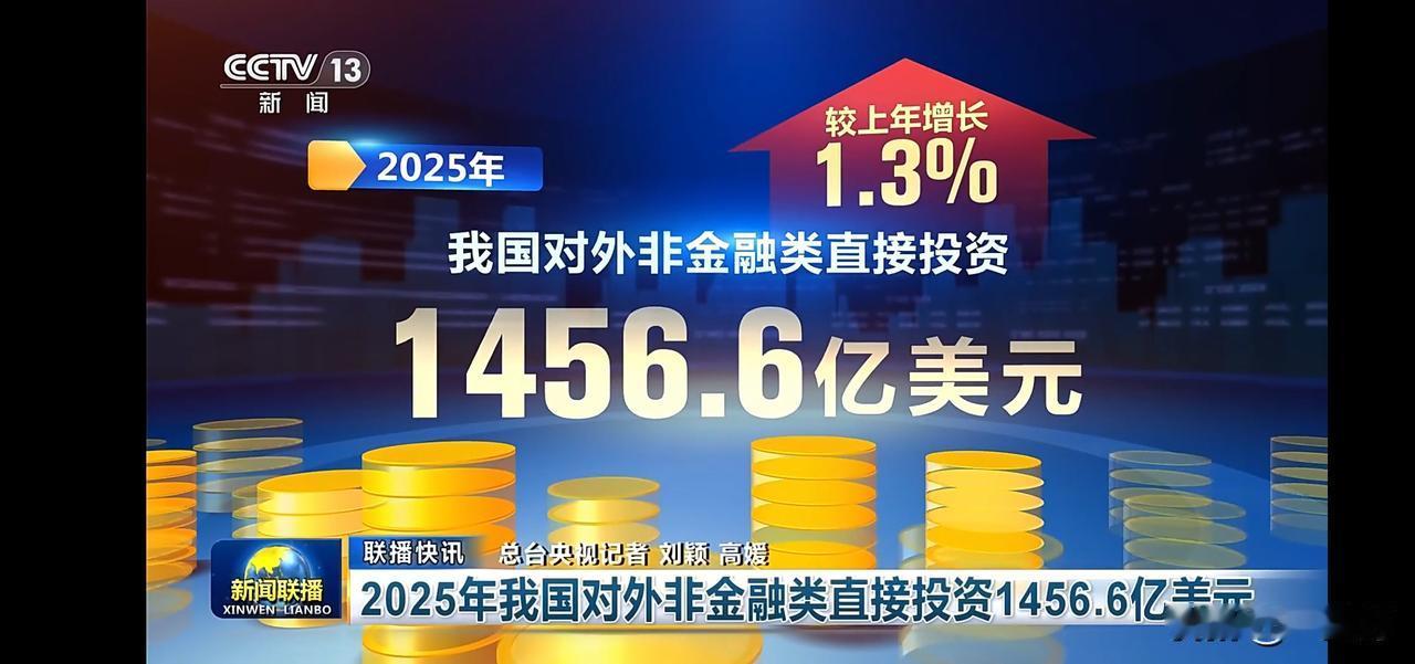 2025年我国对外非金融类直接投资增长1.3%，达1456.6亿美元！💰📈