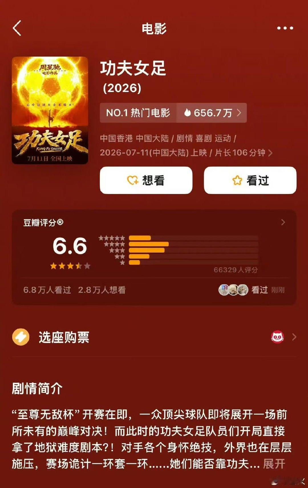 功夫女足6.6功夫女足分数 功夫女足分数，6.6合理吗？ 