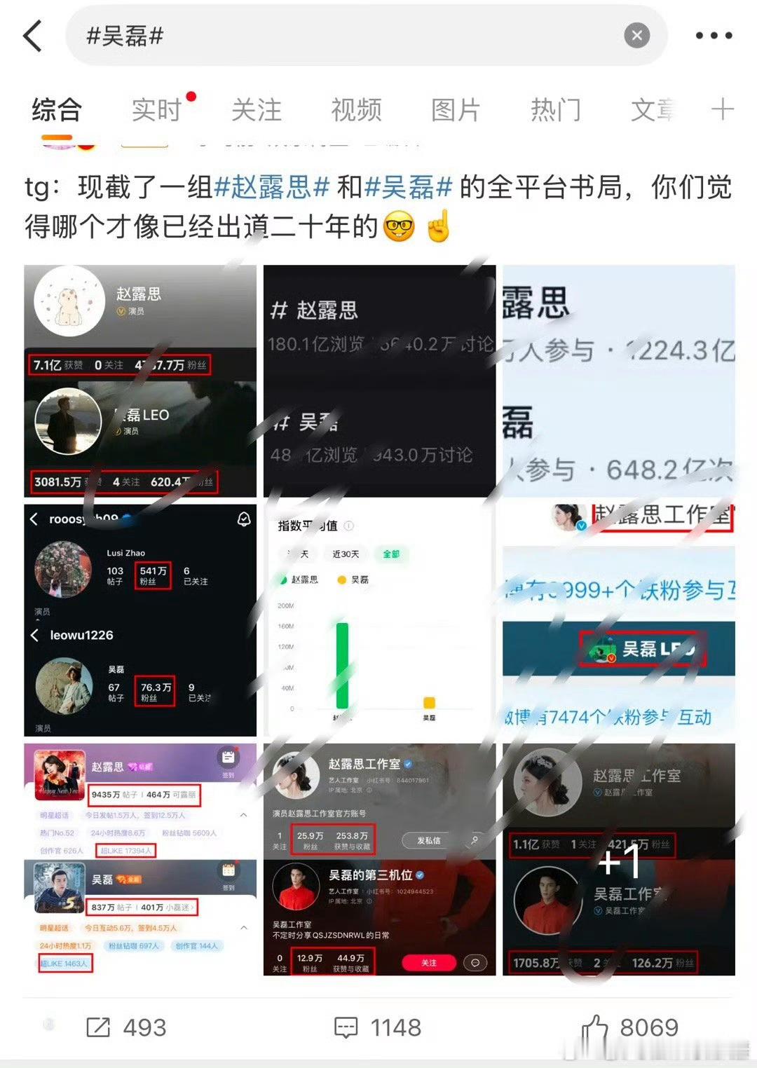 吴磊 赵露思两家发生了什么？ 