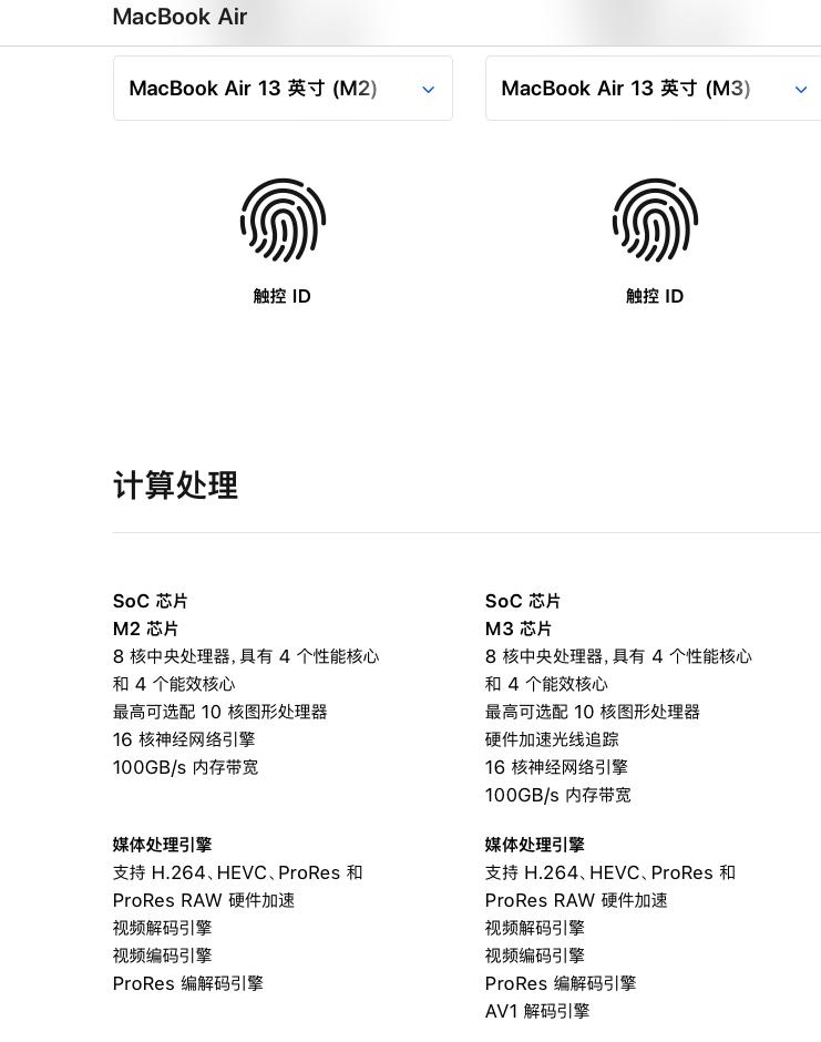 仔细看了新款M3芯片的MacBook Air，真真就只更新了芯片到M3，这事只有