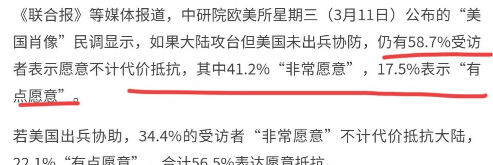 岛内《联合报》声称，若中国大陆执意武统，58.7%受访者表示愿意不计代价抵抗！3