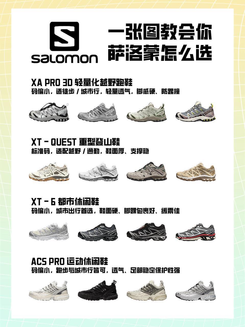 一张图告诉你萨洛蒙怎么选。是谁还在跟风买萨洛蒙却不会选？本期整理了18...