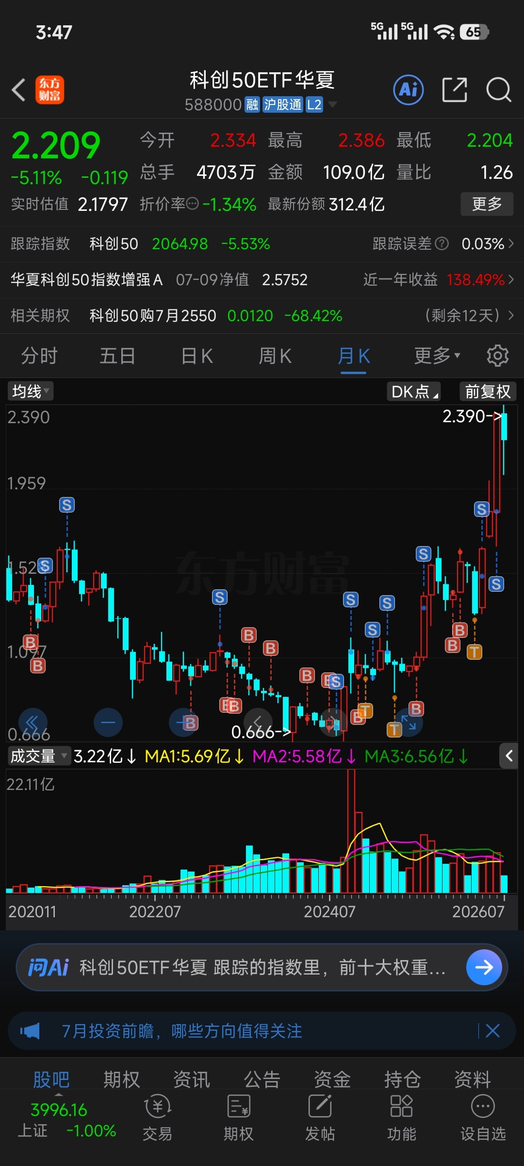 今天是2026年7月10日，很多AI硬件股，近15个交易日累计下跌了20-30％