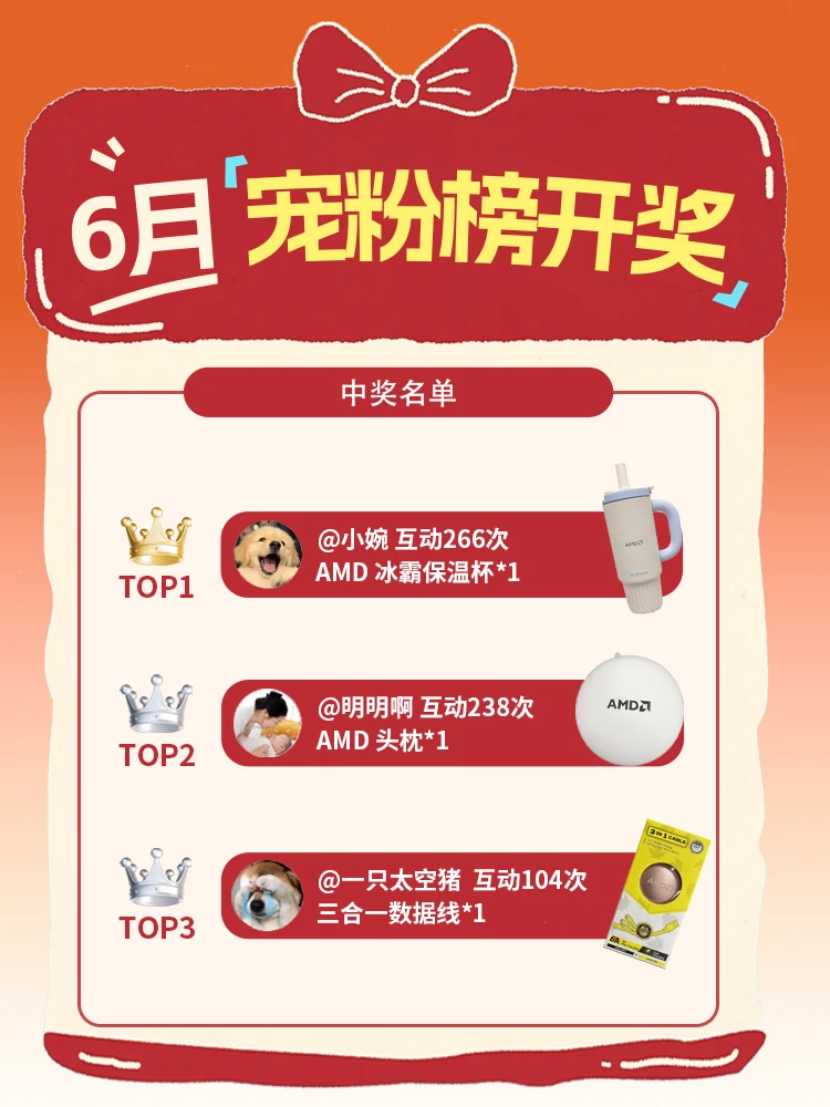 🔈千呼万唤！6月宠粉榜单正式揭晓🎁