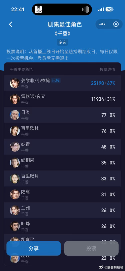 分享图片 