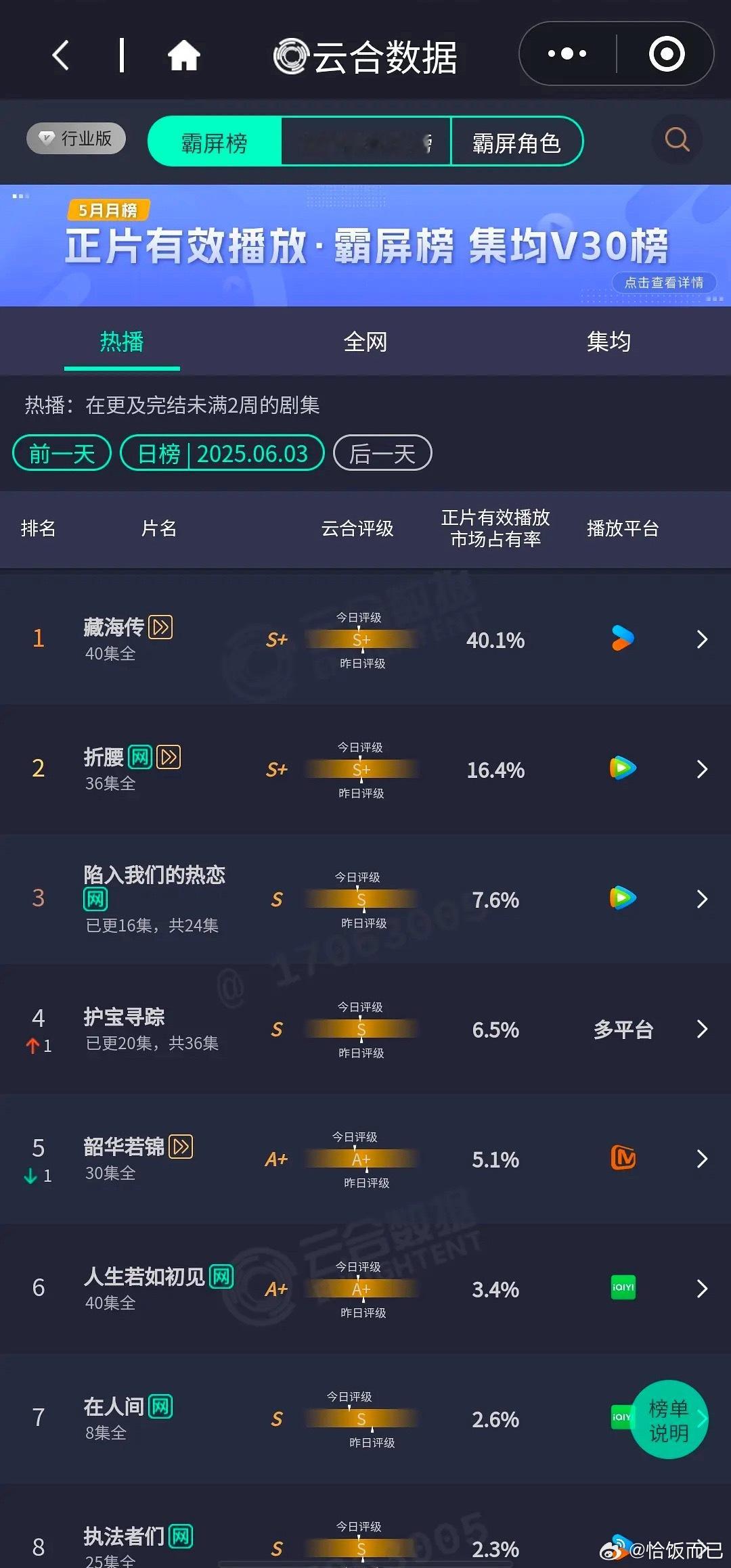 如果这都不算爆，那以后云合小于40都算扑 ​​​