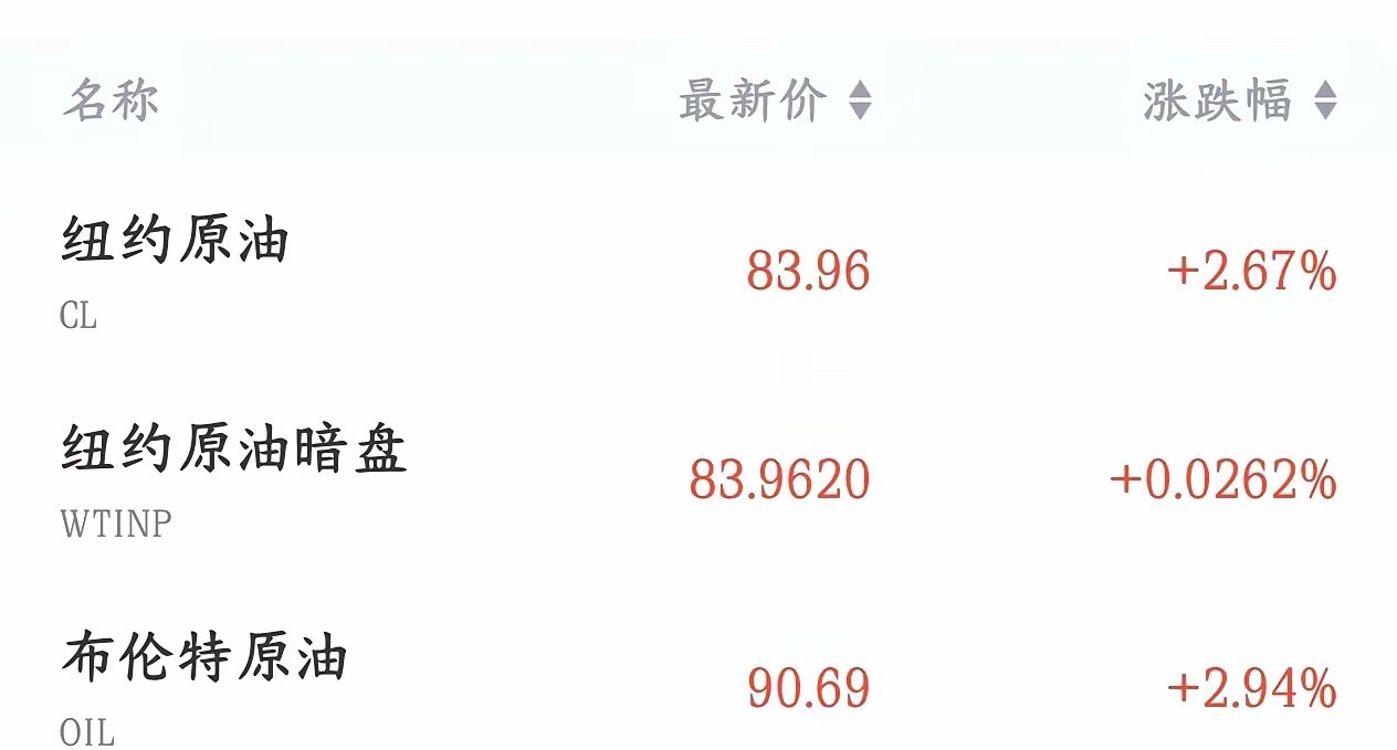 周末期间影响A股的消息面汇总利好消息1.同花顺：上半年净利同比预增75%-95%